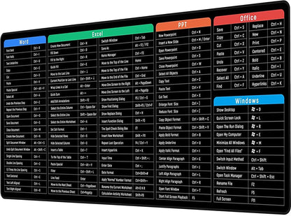 KEYBOARD MAT WITH SHORTCUT KEYS
